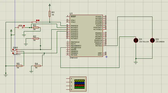 RTOS-vehicle-direction-and-hazard-controller